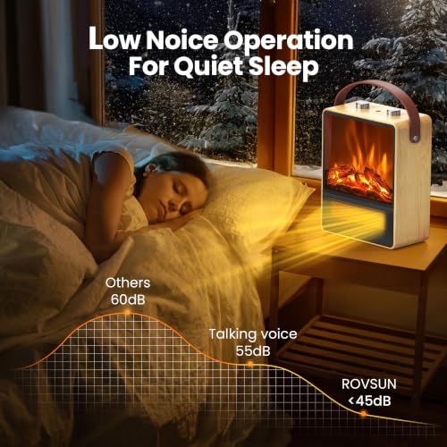 Riseon Oak Electric Fireplace Heater for Indoor Use, Space Heater with 3D Flame