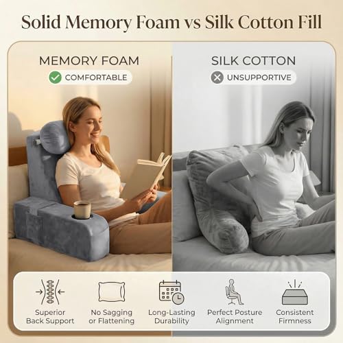 21-Inch Reading Pillow with Detachable Arms and Cup Holder - Gray