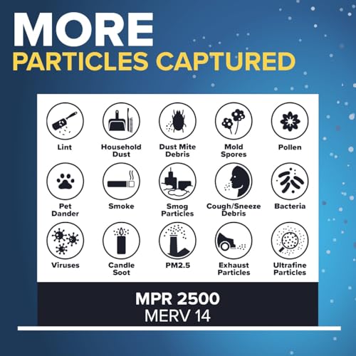 Filtrete 16x25x1 Air Filter MERV 14 MPR 2500 Allergen Defense 4-Pack
