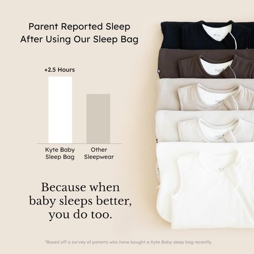 KYTE BABY Unisex Sleep Bag - 0.5 Tog Comfort for Babies & Toddlers | Medium, Storm Color