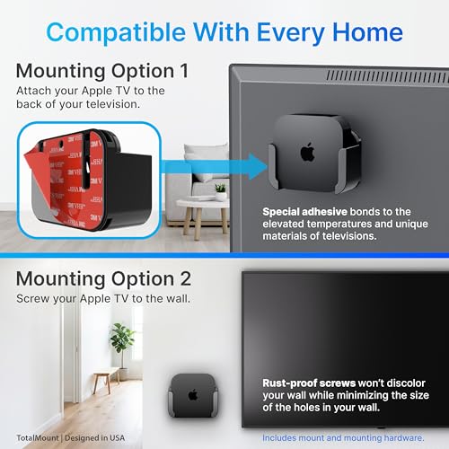 Universal Streaming Media Player Wall Mount with Heat Management