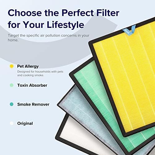 LEVOIT Vital 100S-P Air Purifier Filter - HEPA & Activated Carbon for Pet Allergies | 1 Pack, Yellow
