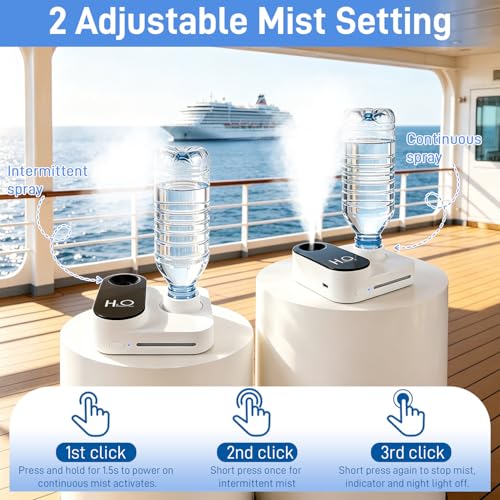 Portable Water Bottle Humidifier for Travel & Office