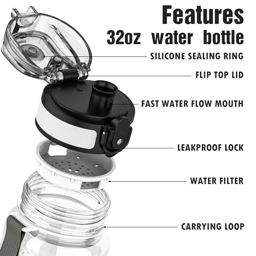 32oz Motivational Sports Water Bottle with Time Marker Leakproof BPA-Free