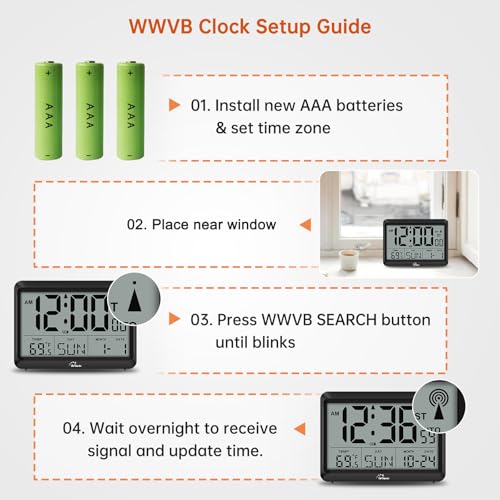 Self-Setting Atomic Digital Wall Clock with Auto DST & Temperature