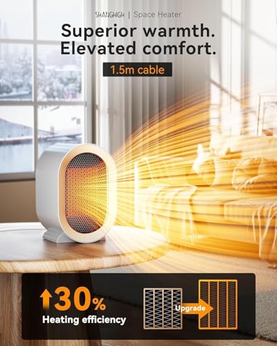 1200W Ceramic Space Heater, Portable Quiet Electric Indoor Heater