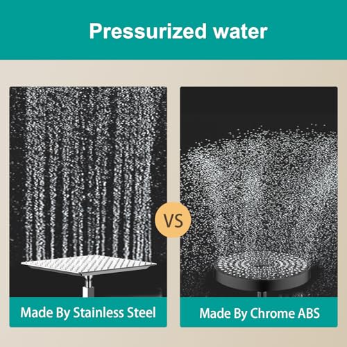 12-Inch Square Rain Shower Head - High Flow Stainless Steel Rainfall