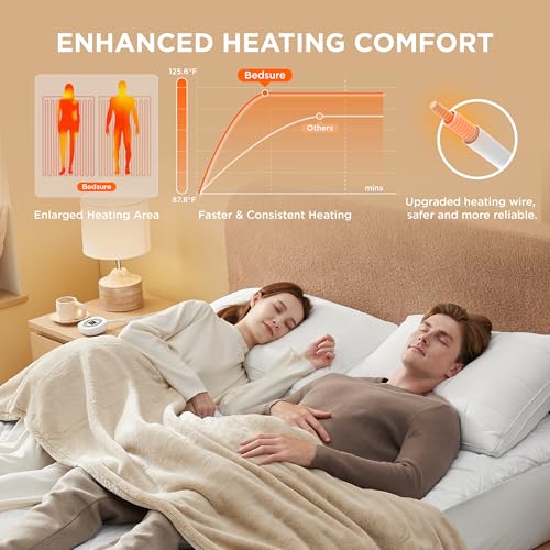 Heated Mattress Pad Queen - 10 Heat Settings, Dual Control, Machine Washable