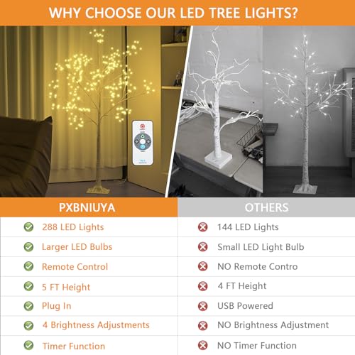 PXBNIUYA 288LED Birch Tree Light with Remote – Warm White (1 Count)