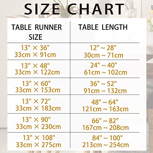 Wracra Dusty Blue Burlap Linen Table Runner 13x90 Inches - Handmade Rustic Decor