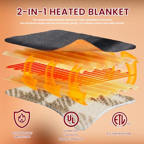 Full Size Heated Electric Blanket - 72"x84" Flannel & Sherpa
