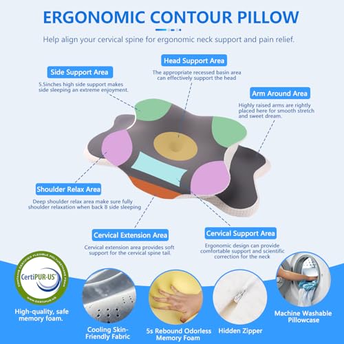 Ergonomic Cervical Memory Foam Pillow for Neck Pain & Snoring Relief, Gray