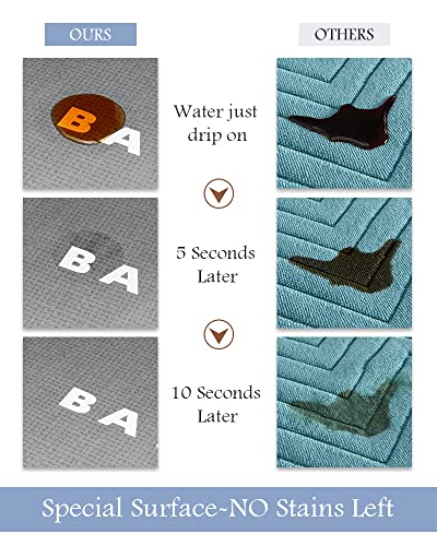 MontVoo Non-Slip Soft Diatomaceous Earth Bath Mat, 17"x27" Grey