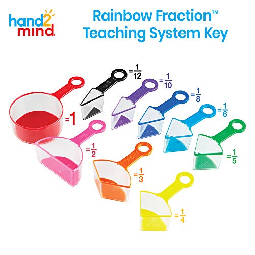 Rainbow Fraction Measuring Cups Set of 9 for Kids Math and Baking