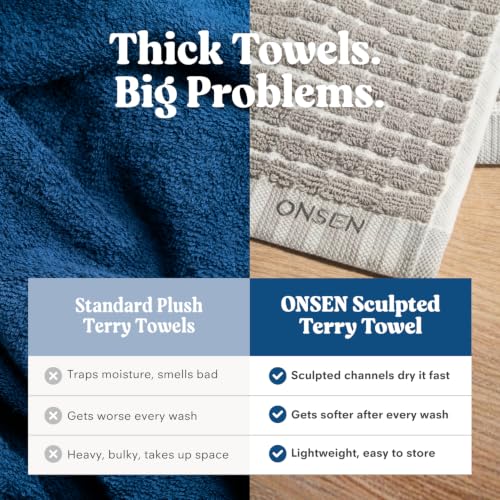 Sculpted Terry Bath Towels, 100% American Cotton, Quick-Dry Set (2 Pack)