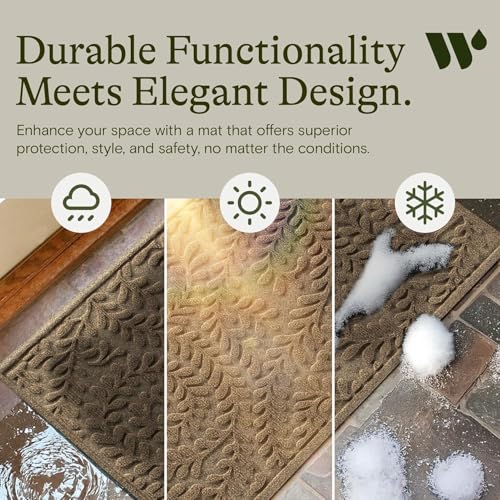 Heavy Duty Indoor Outdoor Door Mat, 23x36 Inch All-Weather Entrance Rug