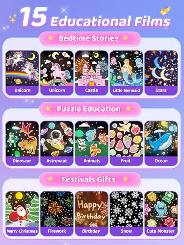 Carousel Star Projector Night Light with 15 Sounds and 15 Films for Kids