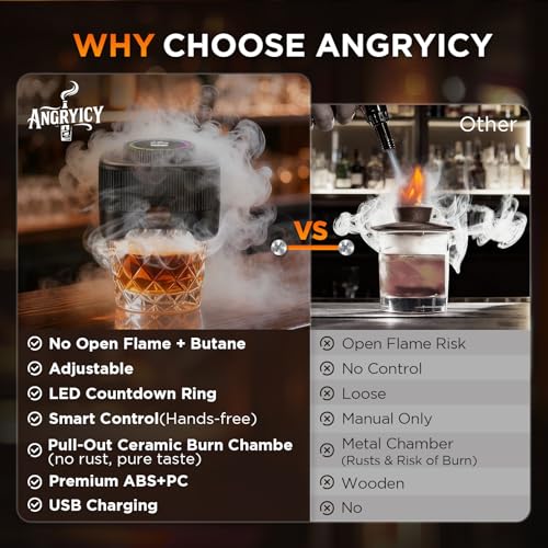 Electric Whiskey Smoker Kit with Adjustable Timer - No Butane Needed, USB Rechargeable