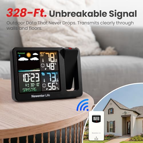 Projection Alarm Clock with Indoor Outdoor Weather Station and Humidity Monitor
