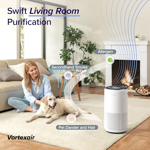 Smart Air Purifier for Large Rooms with True HEPA Filter and Air Quality Monitor