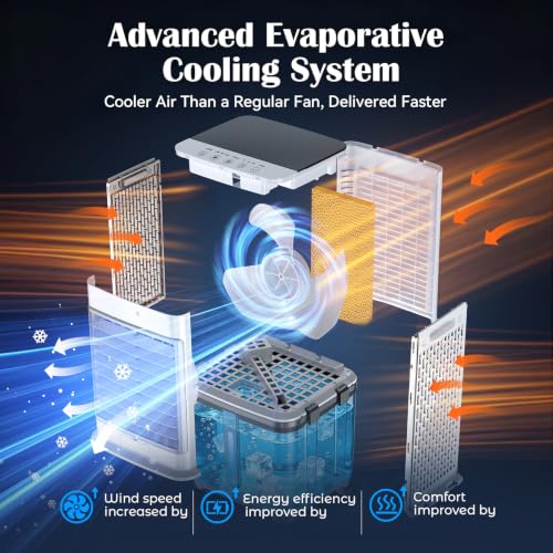 Portable Swamp Cooler, 8 Gallon 2237 CFM Evaporative Air Conditioner with Remote