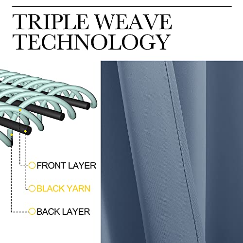 Blackout RV Curtains - 42x36 Inch Thermal Insulated Drapes, 2 Panels
