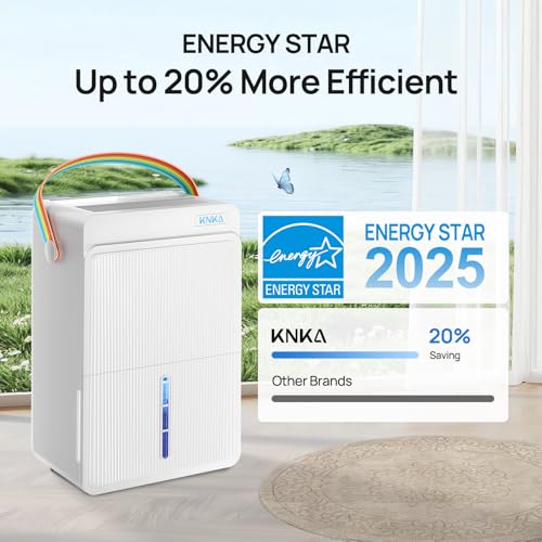 Energy Star 80 Pint Dehumidifier for Basement and Large Rooms