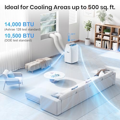 Dual Hose Portable Air Conditioner 14000 BTU DC Inverter 500 Sq.Ft.