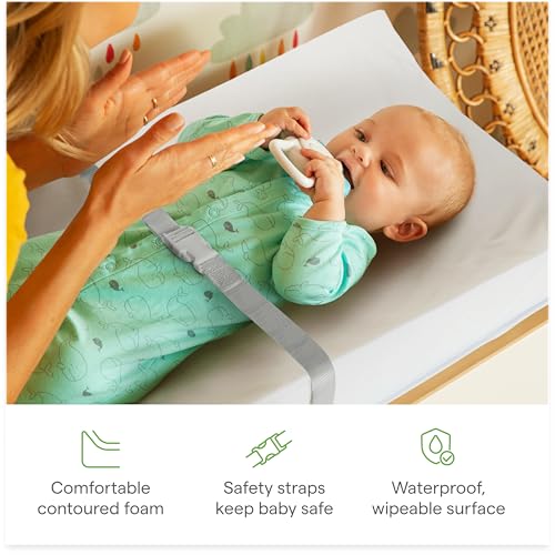 Waterproof Baby Changing Pad with Secure Grip Base and Safety Straps