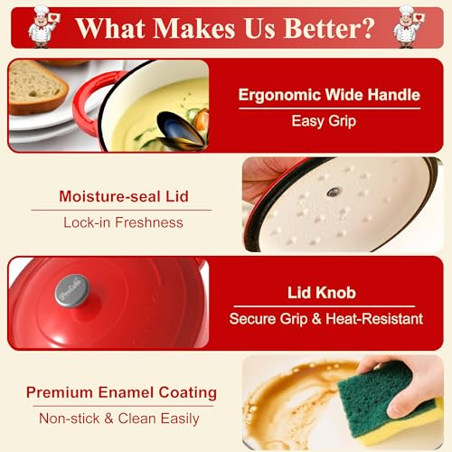 5-Quart Enameled Cast Iron Dutch Oven with Lid, Bread Proofing Kit & Lame Set