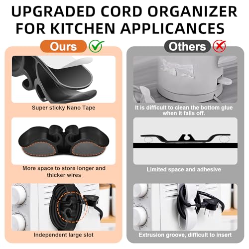 8-Pack Kitchen Appliance Cord Organizer, Adhesive Cable Wrap for Appliances