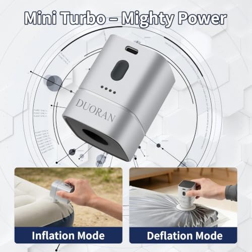2-in-1 Portable Air Pump for Inflatables, USB-C Rechargeable