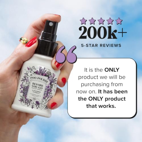 Before-You-Go Toilet Spray - Lavender Vanilla & Citrus Odor Eliminator (2 oz)