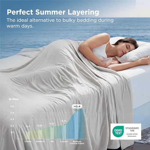 Bedsure Cooling Blanket for Hot Sleepers - Queen Size Breathable Summer Blanket