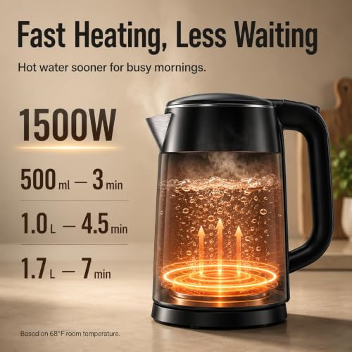 Mecity 1.7L Electric Kettle Touch Screen Temp Control No Plastic Water Boiler Grey & Black