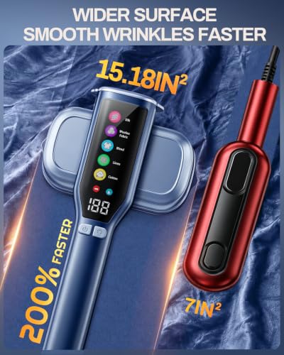 2-in-1 Portable Travel Garment Steamer and Steam Iron, 1200W Handheld