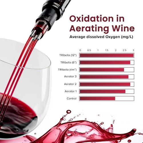 TRIBELLA Classic Wine Aerator with Multi-Stream Stainless Steel Spouts - Elegant Pouring Experience