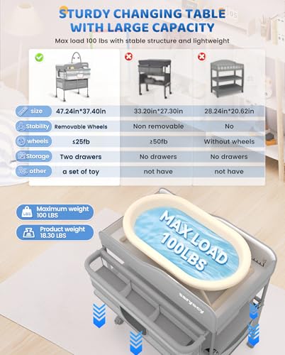 Portable Baby Changing Table with Storage, Adjustable Height Folding Station