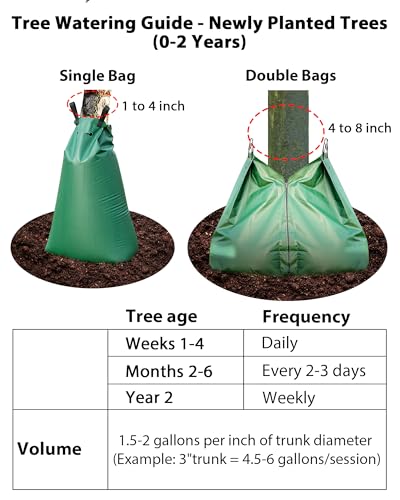 20 Gallon Slow Release Tree Watering Bag 3-Pack - Heavy Duty Drip Irrigation