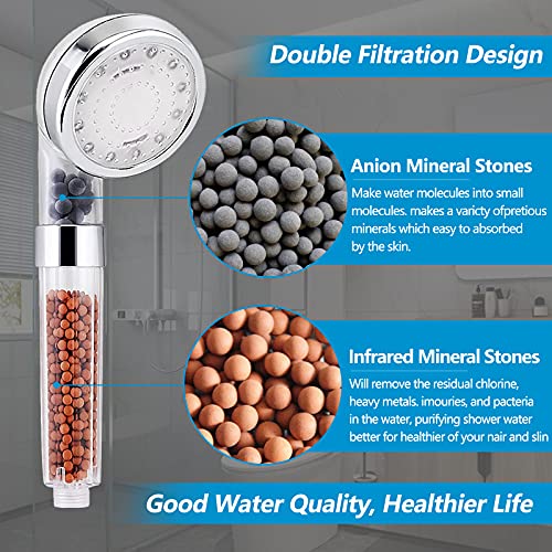 Classical FASTRAS LED Shower Head with Handheld & Water Filter - High Pressure, Temperature Control, Hose & Accessories