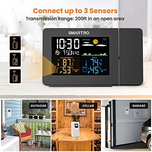 Projection Alarm Clock with Wireless Weather Station and Thermometer