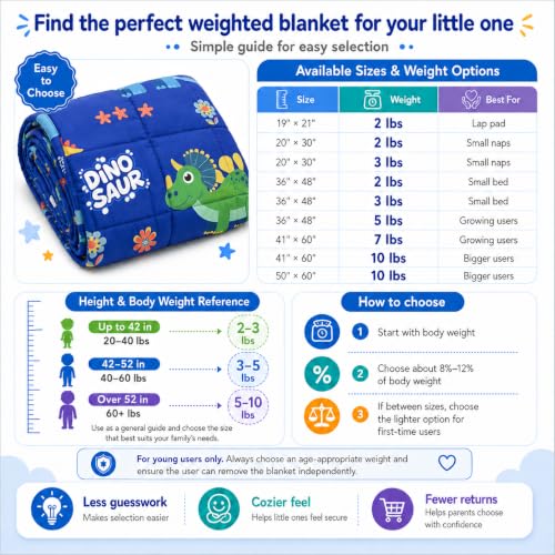 Dinosaur 5 lbs Weighted Blanket - 36"x48" Breathable Cooling Lap Throw