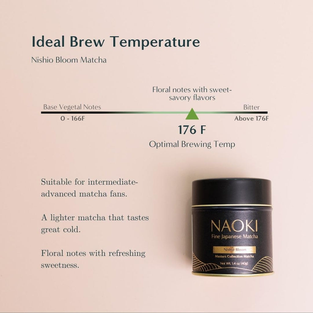 Naoki Matcha - Authentic Japanese Ceremonial Grade Green Tea Powder | Nishio Bloom Masters Collection (40g)