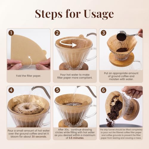 Clinuse Size 02 200Pcs Unbleached Cone Coffee Filters #2 V-Shaped, Tear-Proof