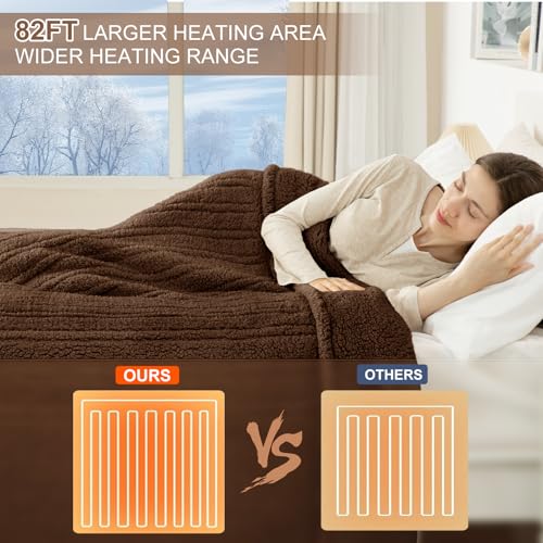 Full Size Electric Heated Blanket - Soft Sherpa, 6 Heat Levels, 10H Timer