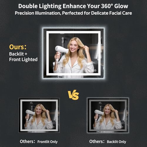 36"x30" LED Bathroom Mirror, Backlit & Frontlit Vanity Mirror with Anti-Fog