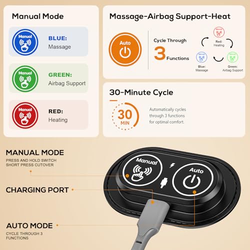 Triple Spine Back Massager with Heat, Vibration & Stretching - Relax & Pain Relief