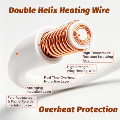Heated Mattress Pad - California King, Dual Zone Control, 8 Heat Settings
