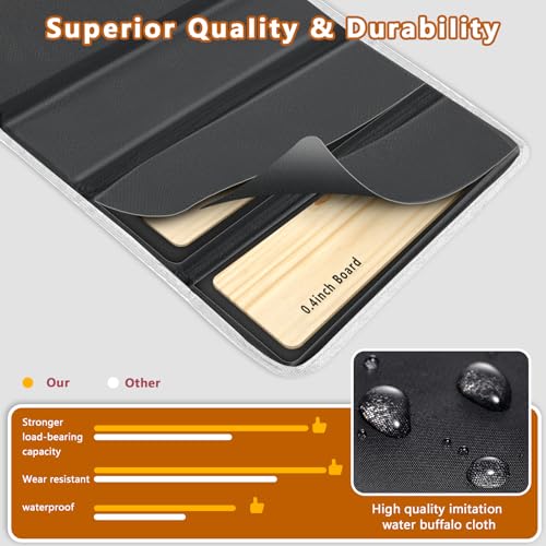Heavy Duty Couch Cushion Support Board for Sagging Sofas - 17" x 66"