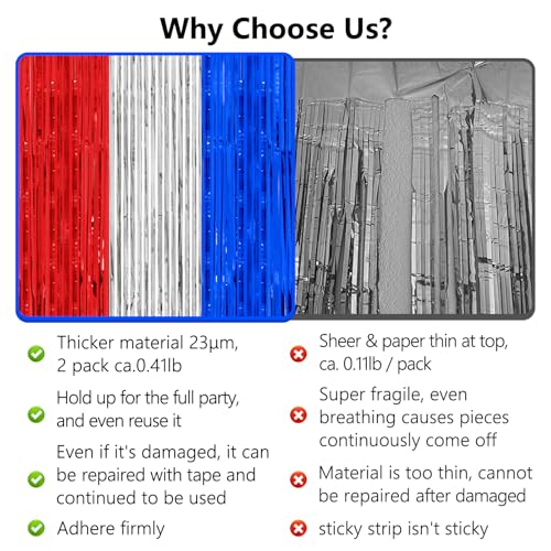 Patriotic Red White and Blue Tinsel Foil Fringe Curtain Backdrop - 2 Pack